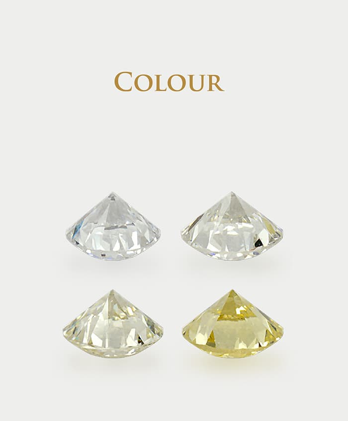 Colour