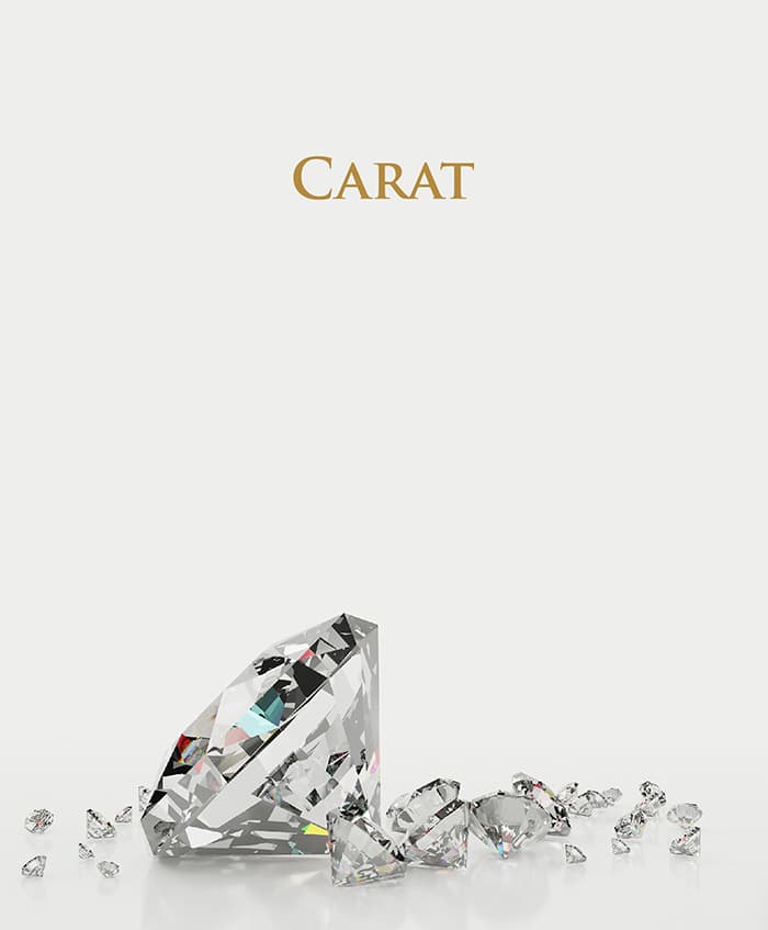 Carat